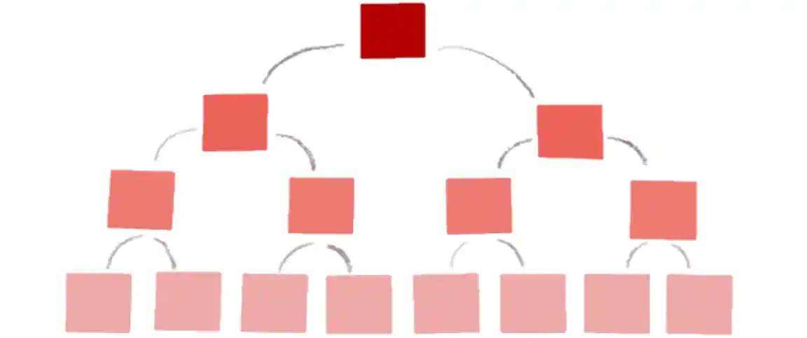 ZielSpurt Sitemap Sitemap